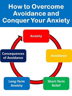 How to Overcome Avoidance